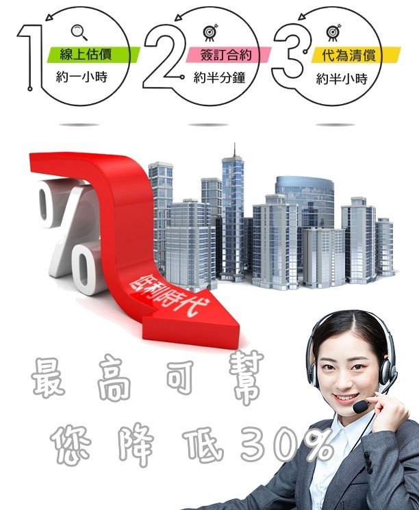 新竹汽車借款代償