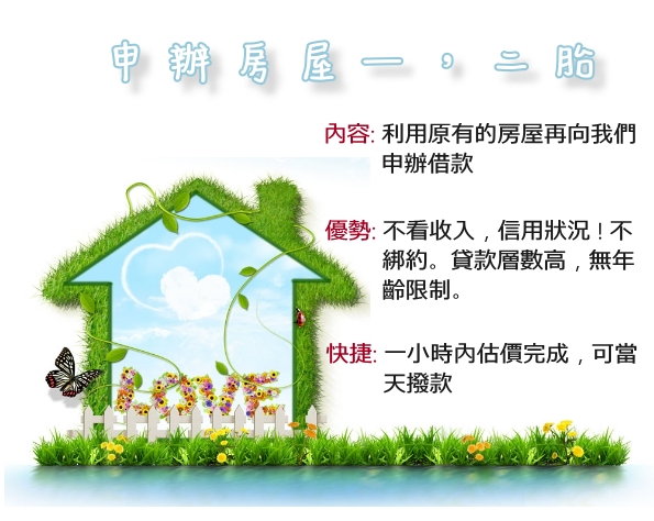 新竹汽車借款方便